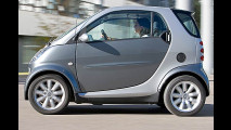 Smart Prototyp cng