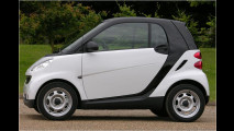 Start-Stopp für den Fortwo