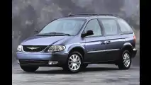 TÜV Auto-Report 2005