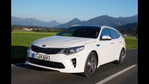 Kia Optima Sportswagon