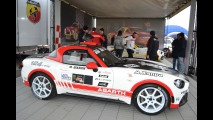 Abarth 124 Rally Montecarlo