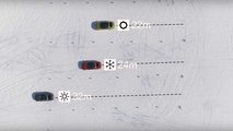 BMW, Yaz ve Kış Lastikleri Arasındaki Farkı Drag Yarışında Gösteriyor