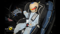 Crash test Mazda CX-5