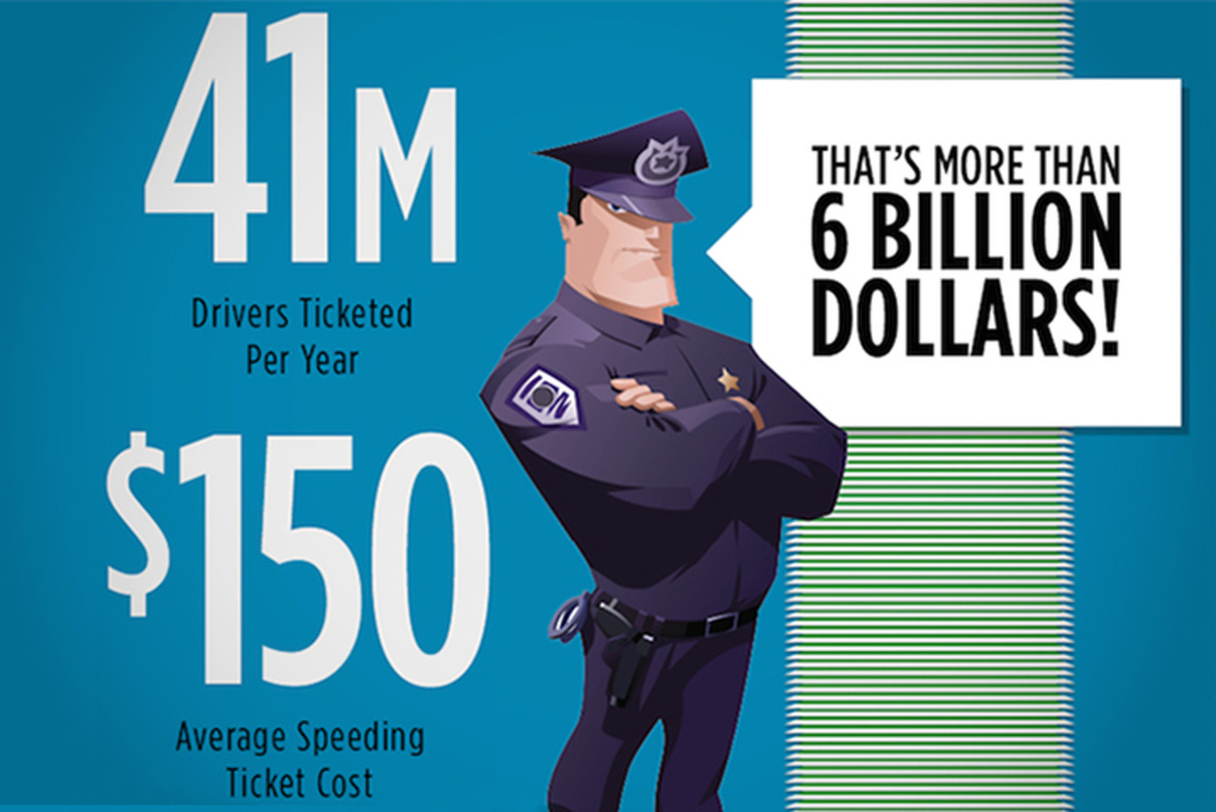 Speeding Tickets The Cost and How Not To Get Them