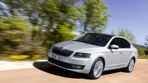 2017 Skoda Octavia