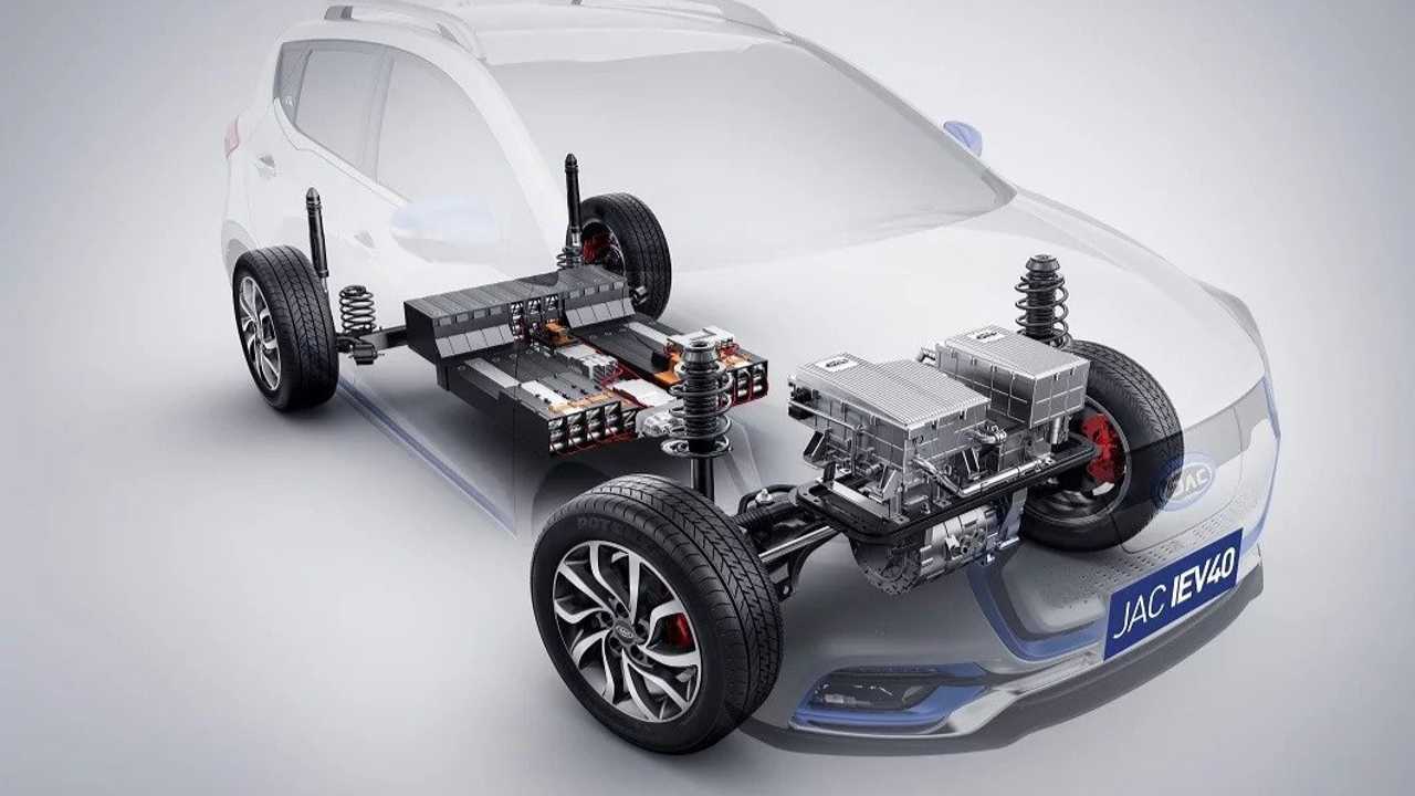 JAC iEV40