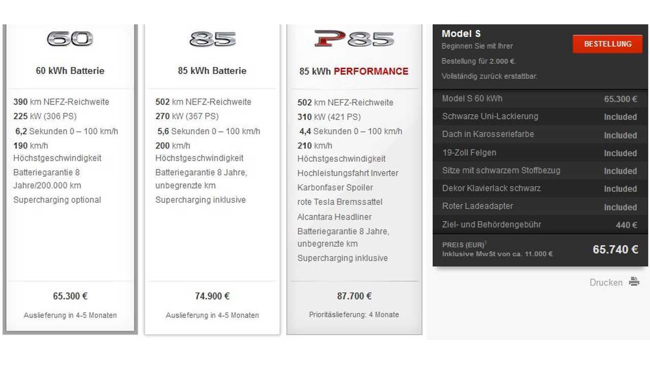 Model S Pricing in Germany
