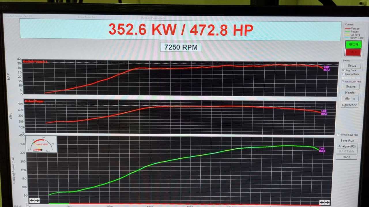 Toyota GR Yaris by Powertune Australia