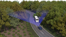 Ford prochaine génération assistance technologies