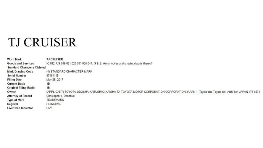 Toyota TJ Cruiser patent başvurusu