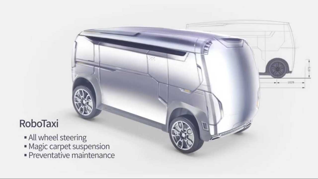 Israeli EV Wheel Startup Wants to Compete With VW’s MEB