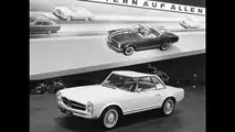 IAA-Historie: 1963