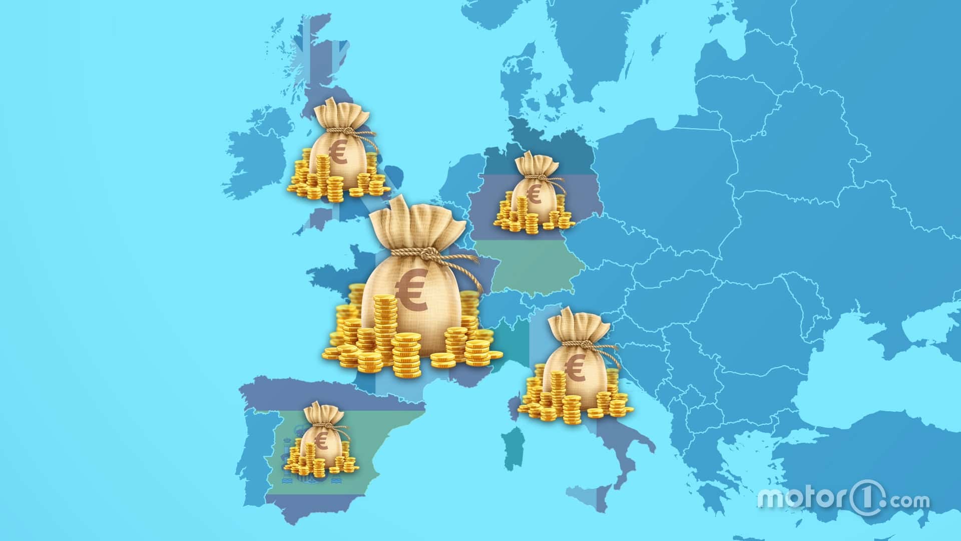 Car Tax Cost For UK And Europe