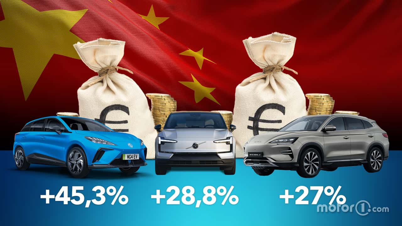 I dazi sulle auto elettriche cinesi