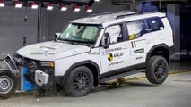New Toyota Land Cruiser 2025: Crash test of the all-terrain vehicle