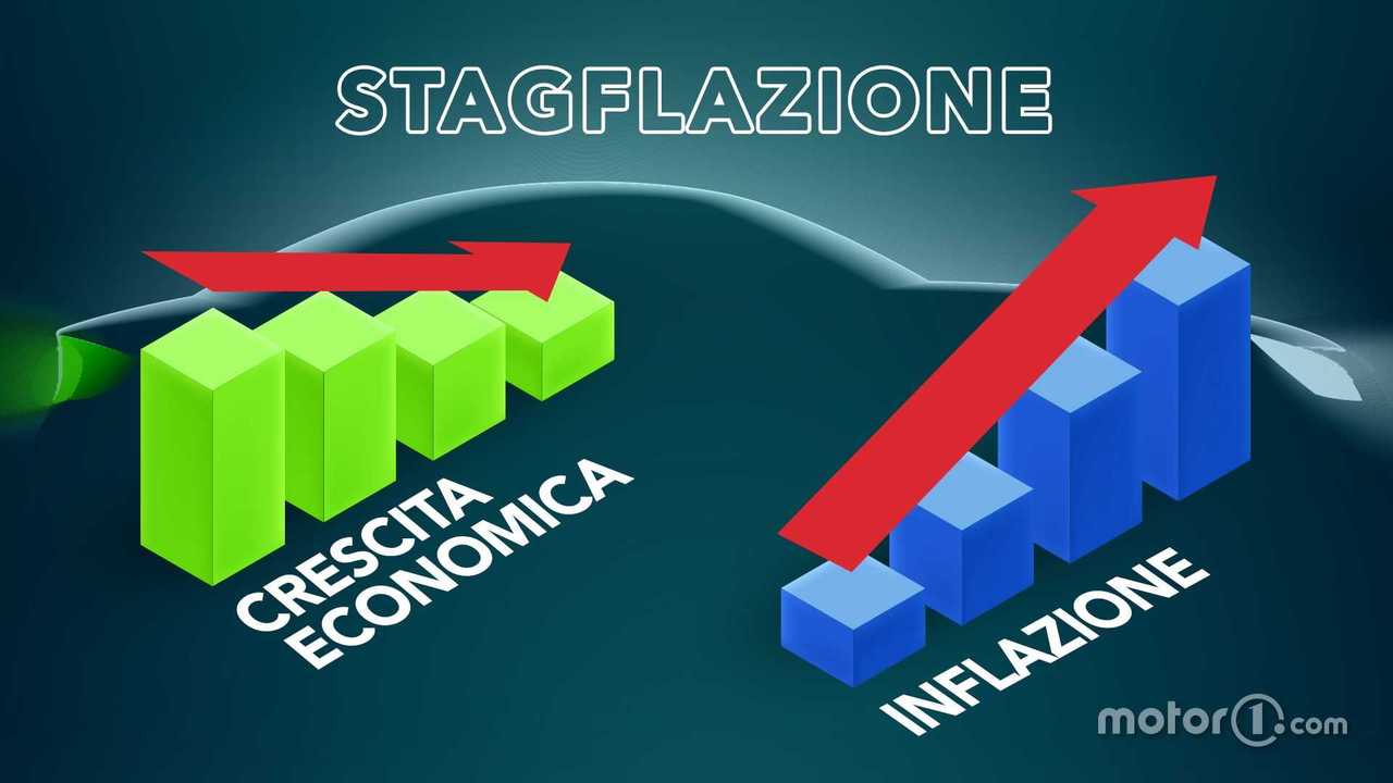 Copertina-Stagflazione