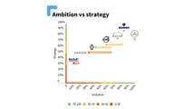 T&E Report 2023 - Camion ed elettrificazione