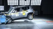 Jeep Renegade 2024 - Teste de colisão