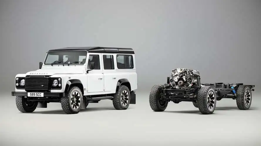 Available in Europe