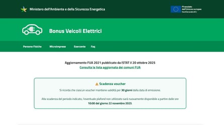 Gli incentivi auto elettriche ripartono sabato 22 novembre