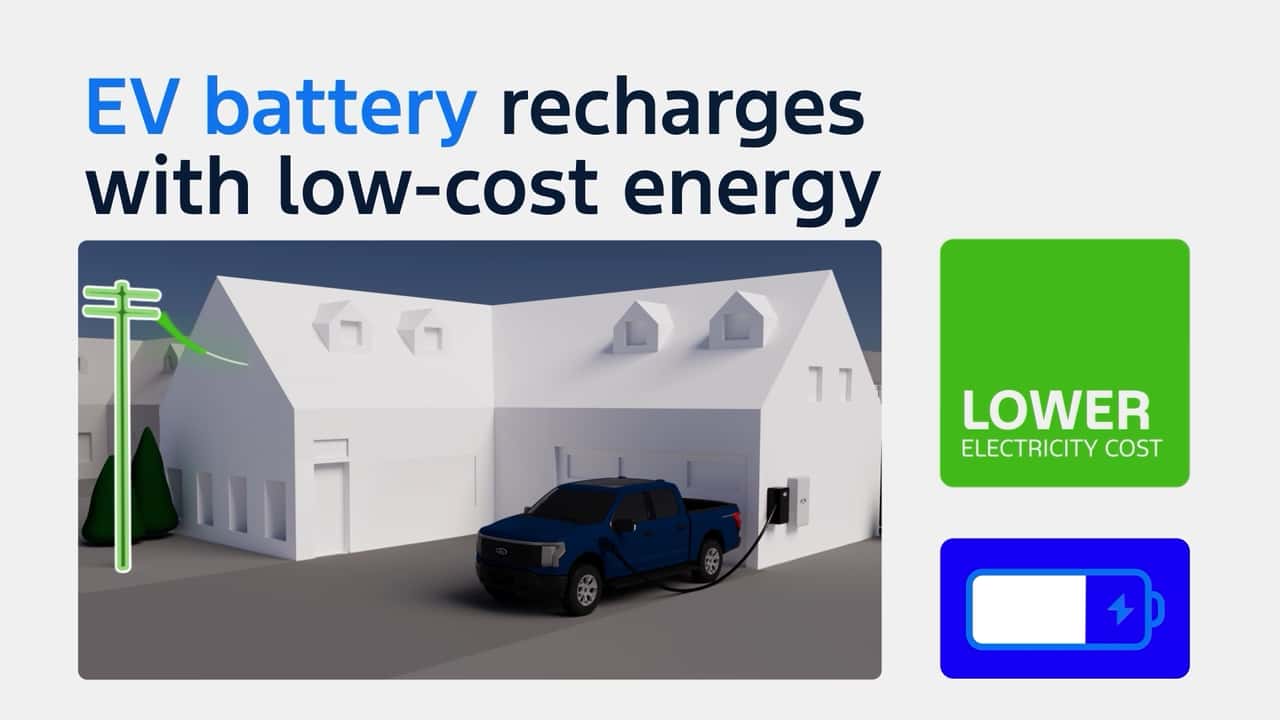 Ford's Answer To Higher Electric Rates: A Much Smarter Way To Charge