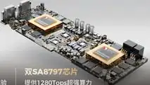 Leapmotor D19 