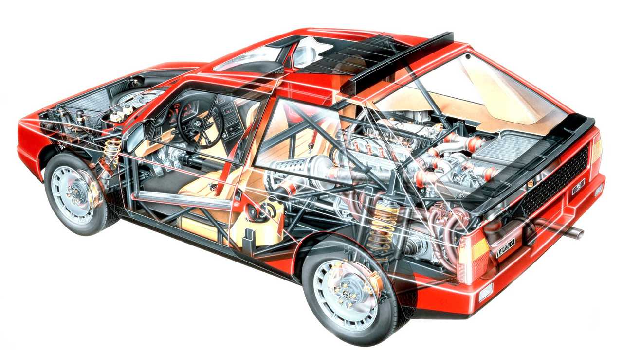Lancia Delta (1979-1994)