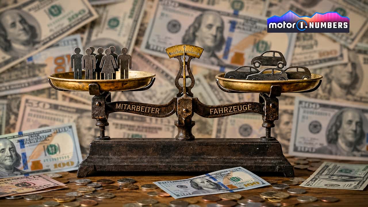 Motor1 Numbers: Wer produziert mehr Fahrzeuge mit weniger Mitarbeiter