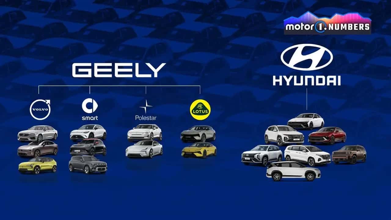 Coches globales fabricados en China
