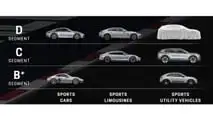 Linha Porsche
