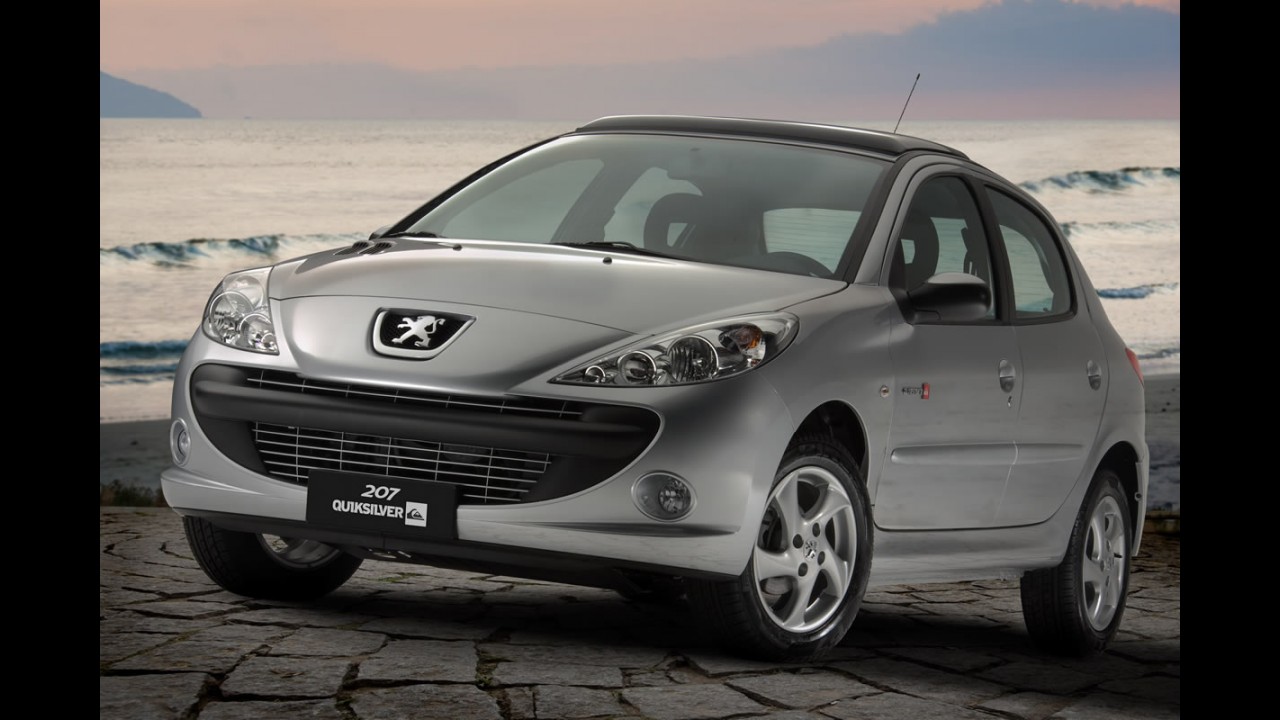 Restrospectiva CARPLACE: Lista das 10 notícias mais vistas em 2010