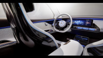 Mercedes Generation EQ