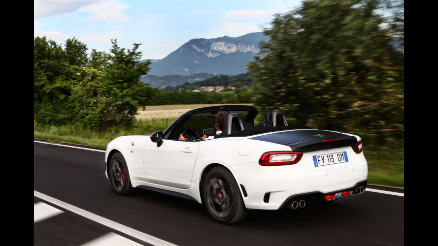 Abarth 124 spider