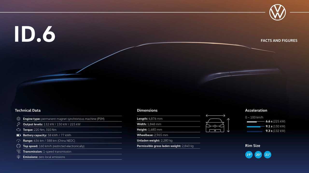 Volkswagen ID.6