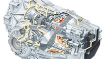Le auto con il cambio CVT