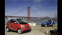 Smart in USA