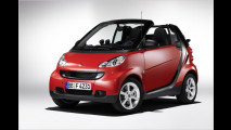Der neue Smart