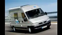 Wohnmobile im Test
