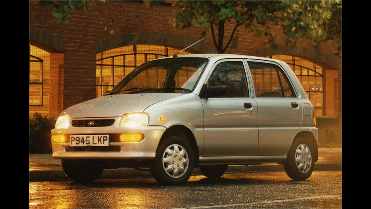 Sitemapcdatahttpabckniqoocomdaihatsu Cuore Alt