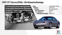 Motor 996