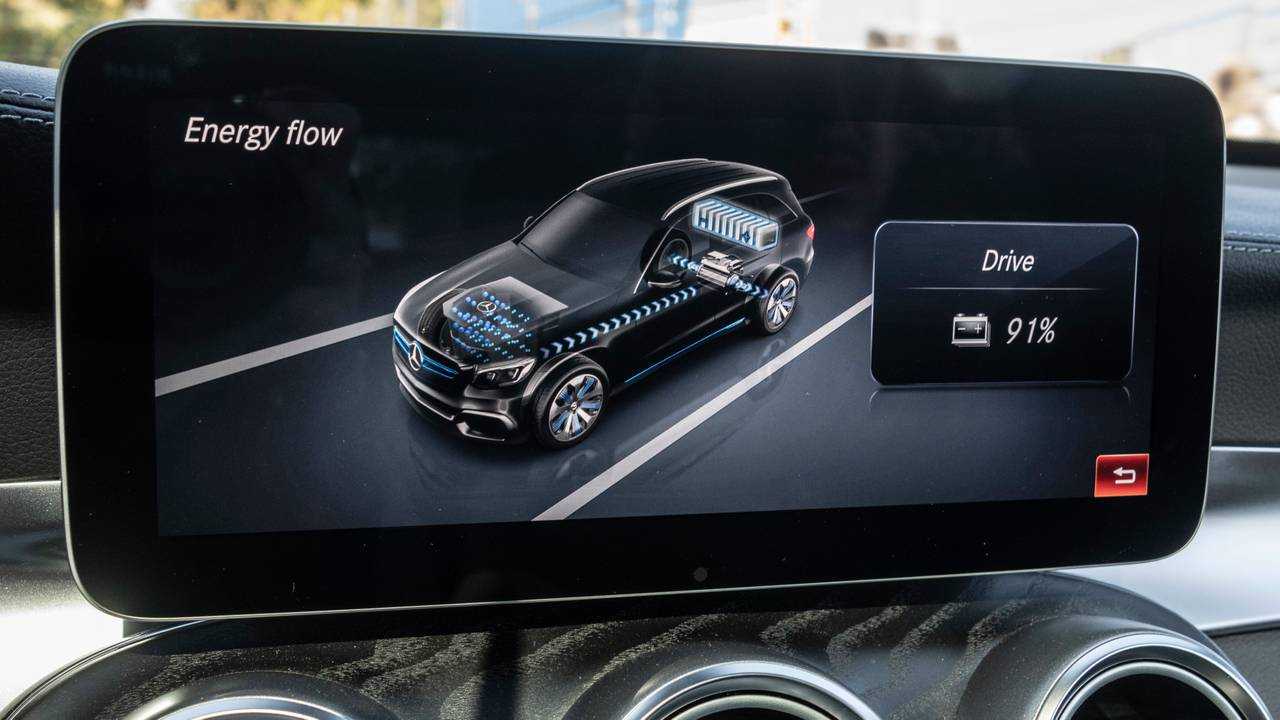 Mercedes GLC F-CELL