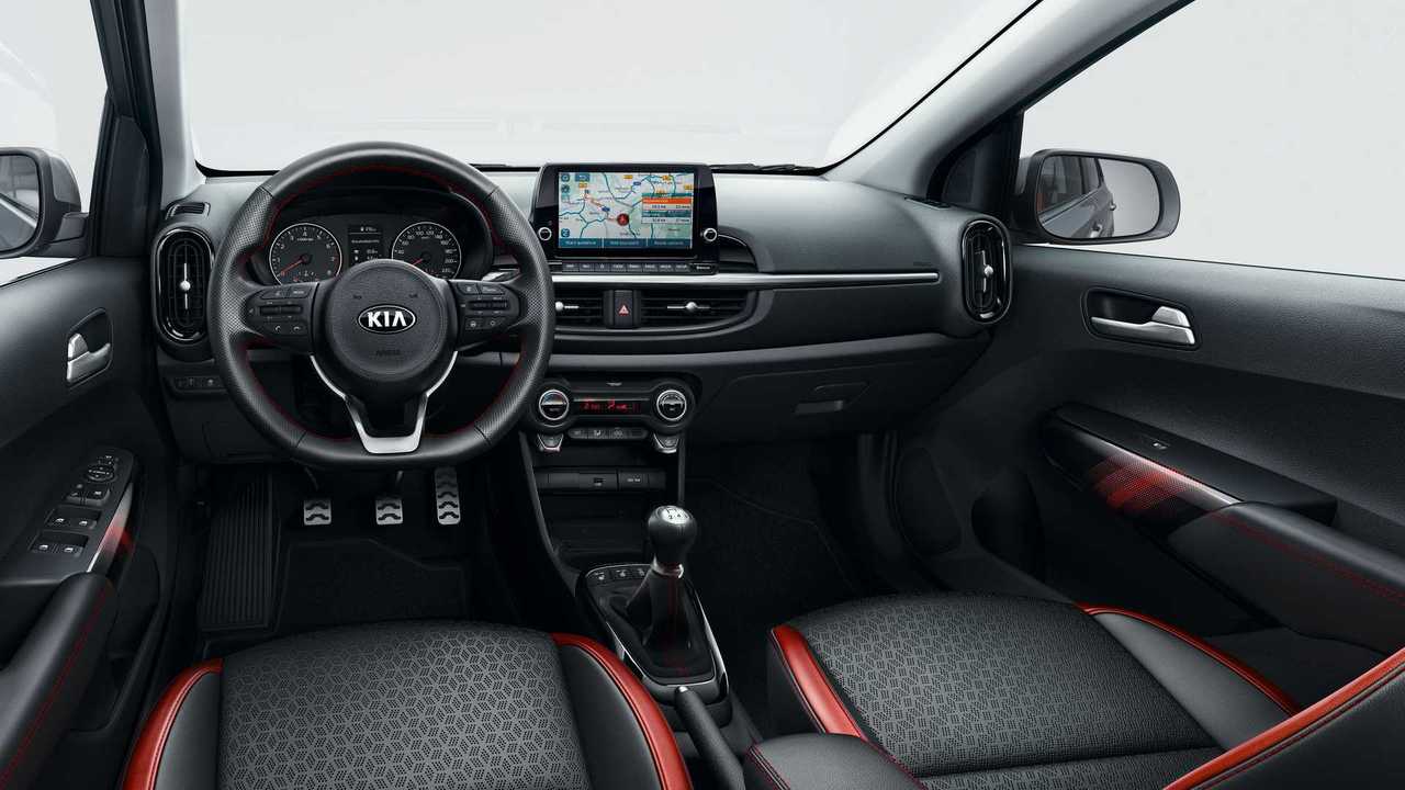 Kia Picanto El Urbano Llegara A Europa Este Mismo Verano