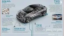 Jaguar I-Pace (2021)