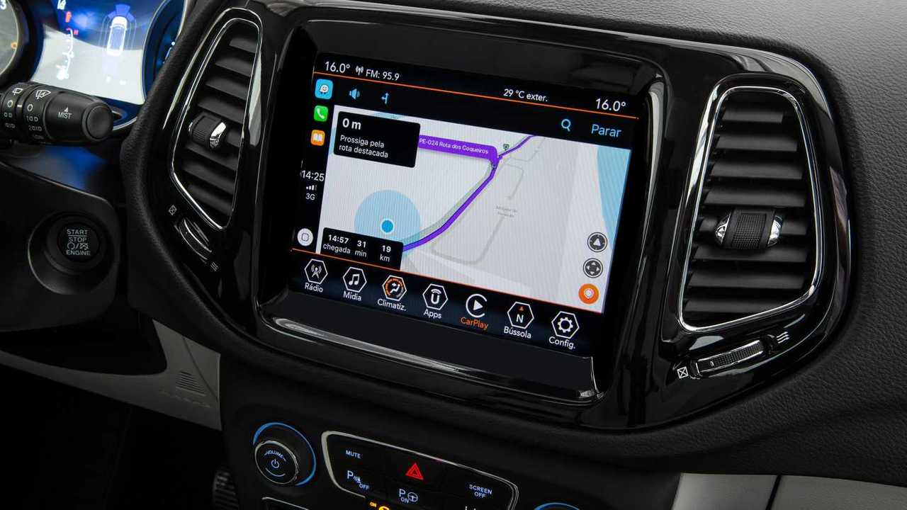 Ford Territory x Jeep Compass x Chevrolet Equinox