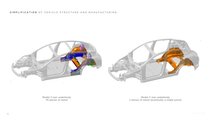 Tesla Talks About Model Y Cast Parts In Q1 2020 Update