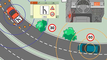 GM Vehicles 2 Vehicle Communication