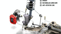 Renault Megane F1 Team R26