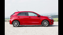 Kia Rio VS Renault Clio 011