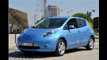 Ausgezeichnete E-Autos