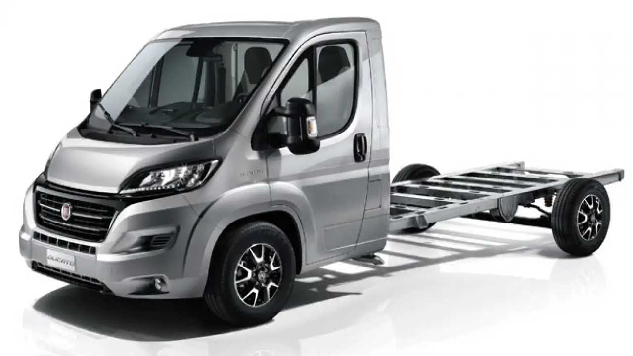 Fiat Ducato, il caravan più amato dai tedeschi